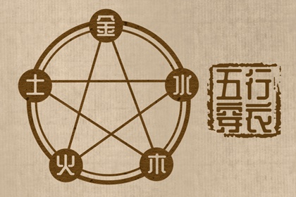 今日日历黄历,万年历日历表,万年日历查询